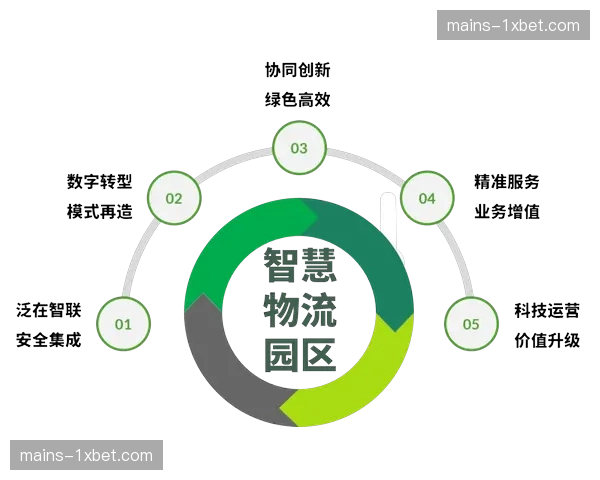 赛事运营方推行互动质量白皮书 行业服务标准趋于统一