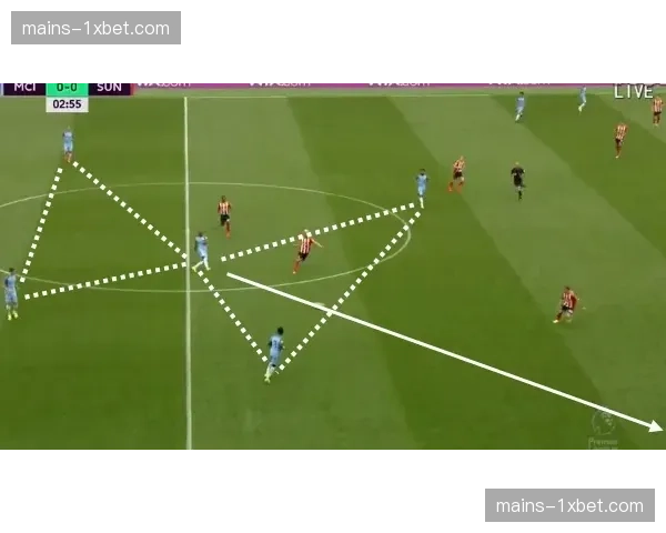 圣保罗防守体系复盘：7失球最佳防守如何构建区域协防